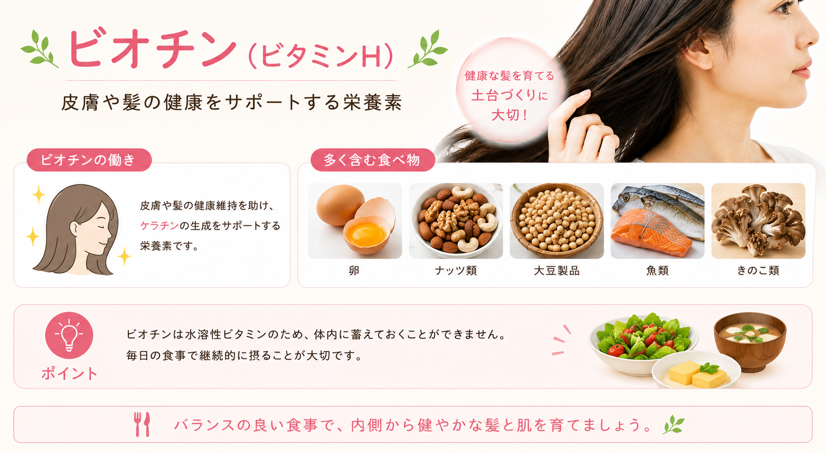ビオチン